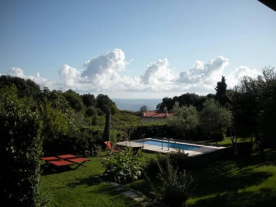 La Rocca Rossa Villa Monte Marcello